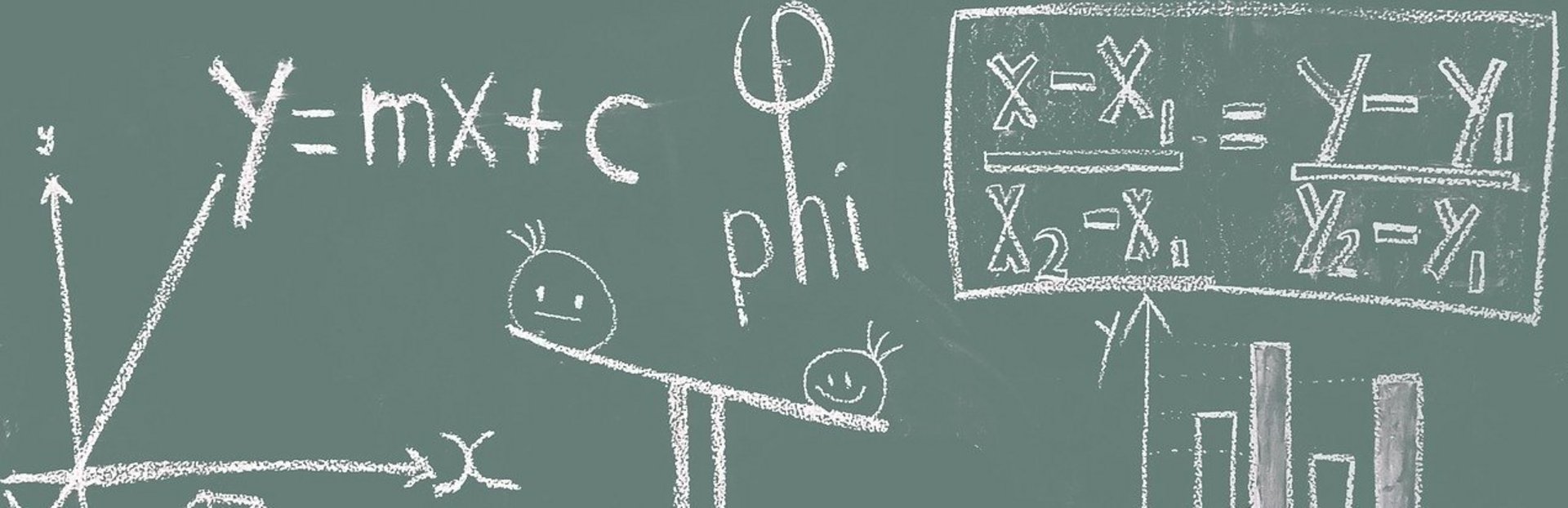 Matheaufschriebe an einer Tafel