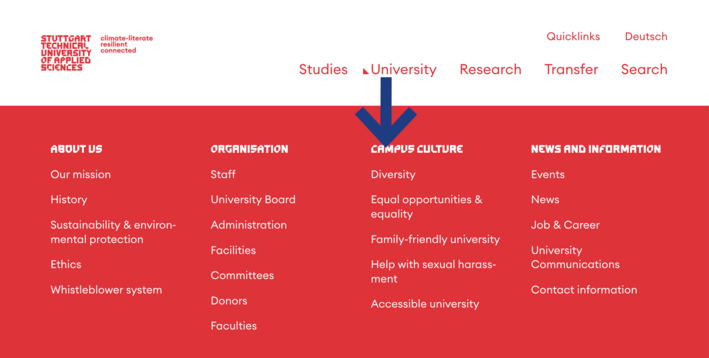 Screenshot website footer