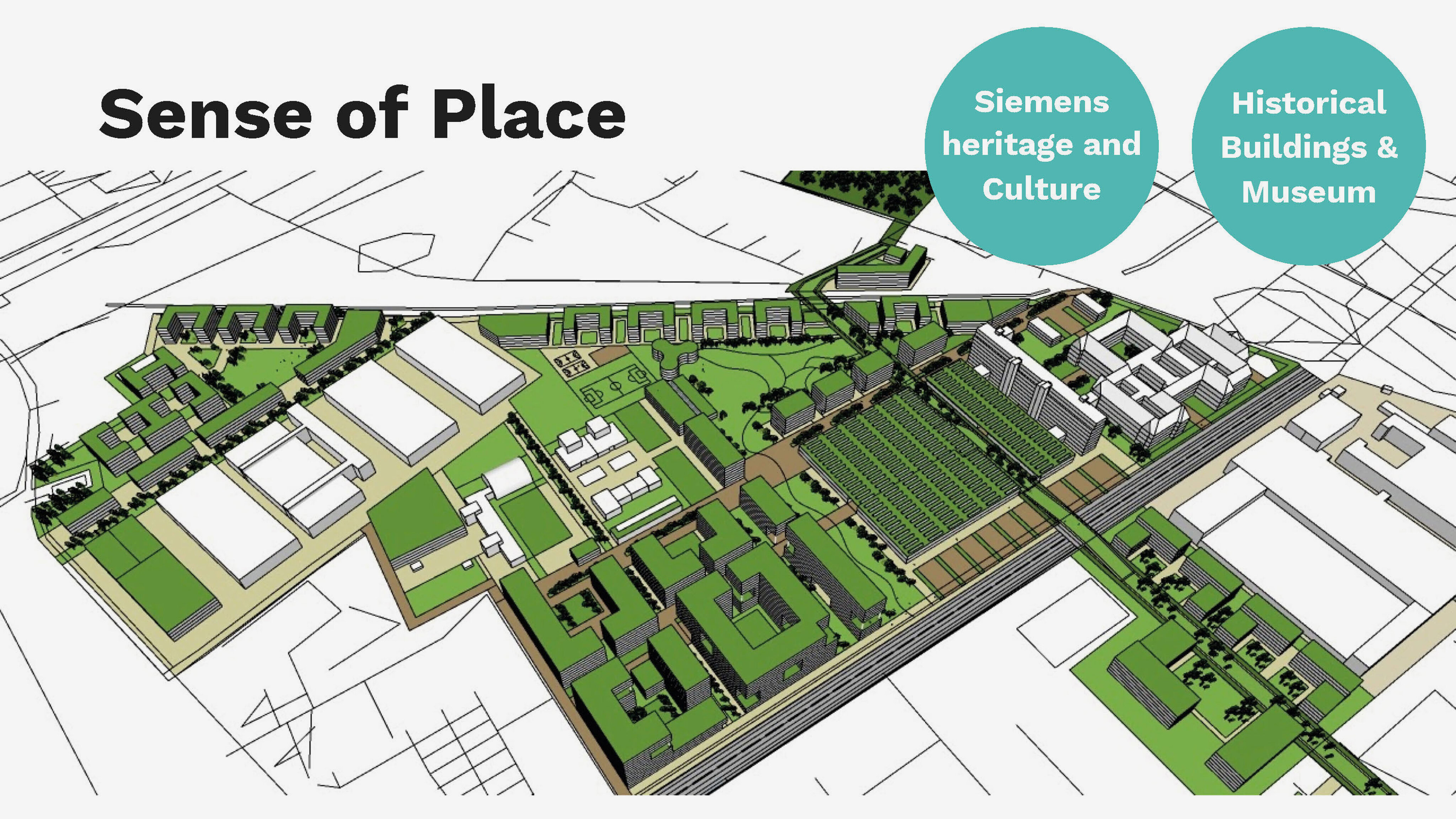 Visualisation sense of place Smart of the Case Study Siemensstadt Story