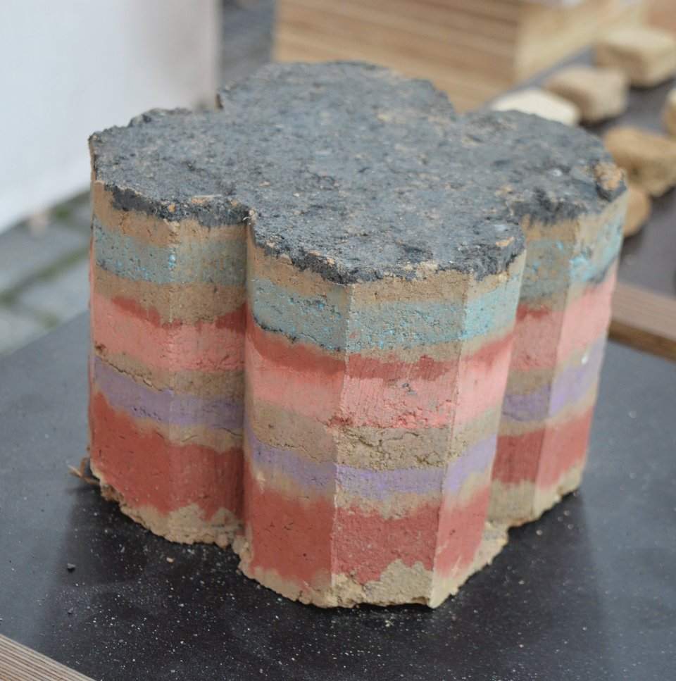 Weiterentwicklung - Zuschläge - Formen