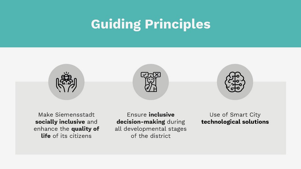 Visualisaiton guiding principles of the Case Study Siemensstadt Story