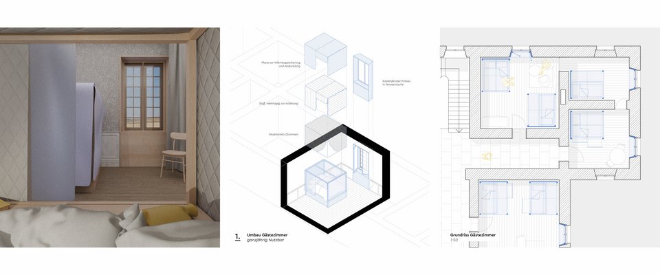Umbau Gästezimmer