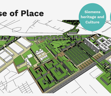 Visualisation sense of place Smart of the Case Study Siemensstadt Story