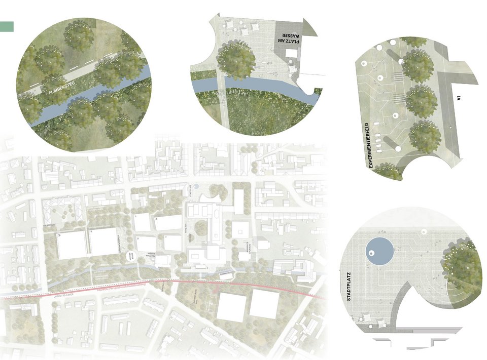 Representation excerpts UrbanCoding