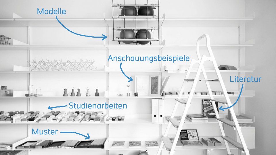 Materialstudio in Bau 3 mit Erklärung zur Nutzung