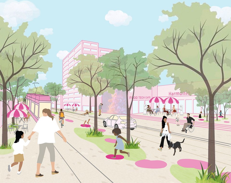 Innovation Visualisierung