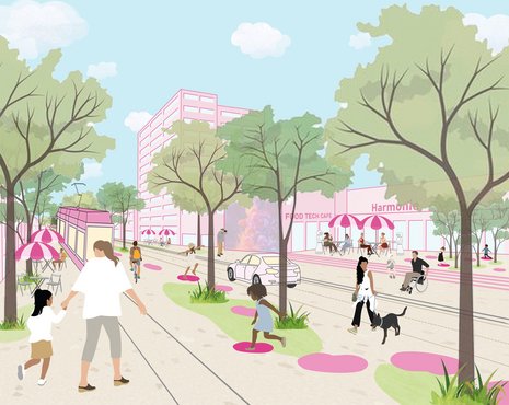 Innovation Visualisierung