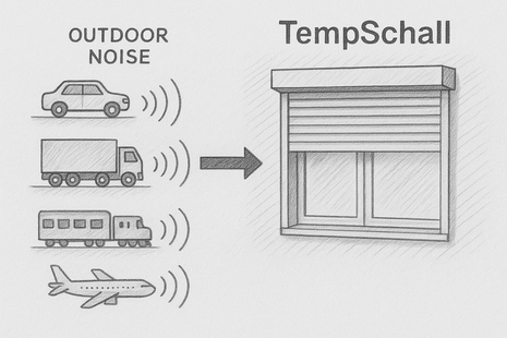 Fenster hält Schall vom Verkehr ab