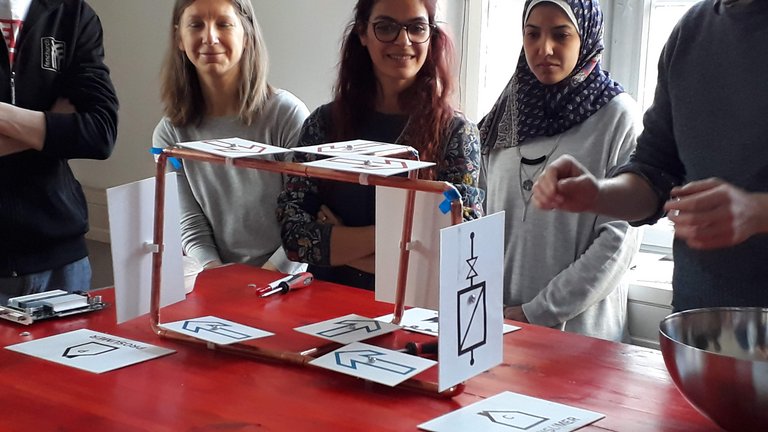 Sustainable Energy Technology Hft Stuttgart