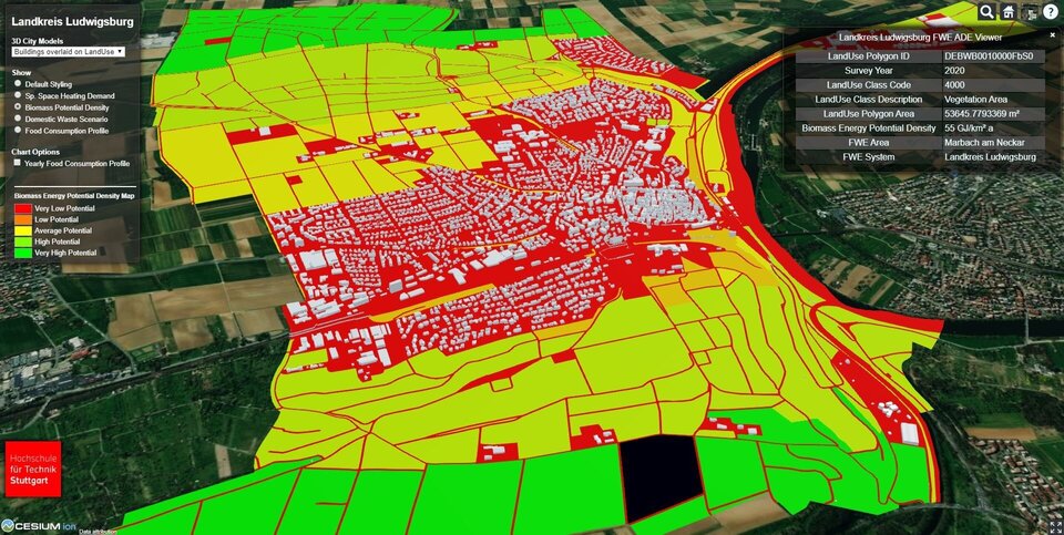 Bioenergiepotential in Marbach - Eine 3D-Visualisierung des Bioenergiepotenzials in Marchbach