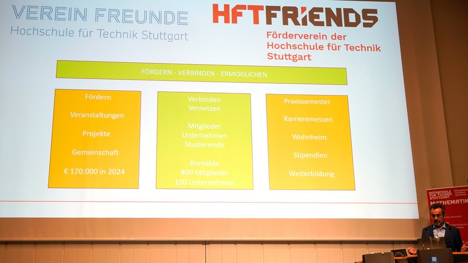 31. Tag der Mathematik, Redner