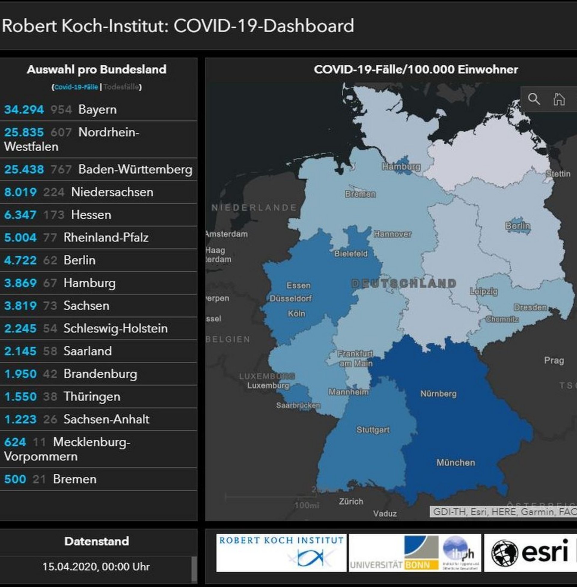 COVID19-Dashboard des Robert Koch Instituts (RKI) am 15.04.2020