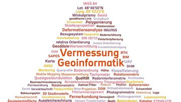 Wortwolke Vermessung und Geoinformatik